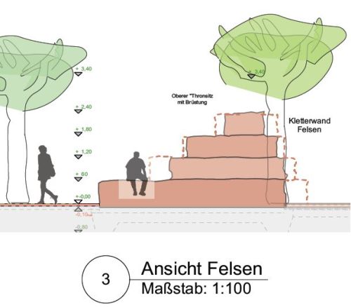 Spielplatz Kletterfelsen